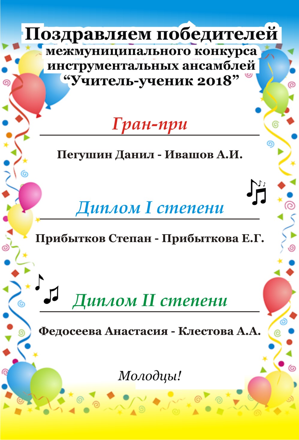 Межмуниципальные конкурсы Межмуниципальные конкурсы